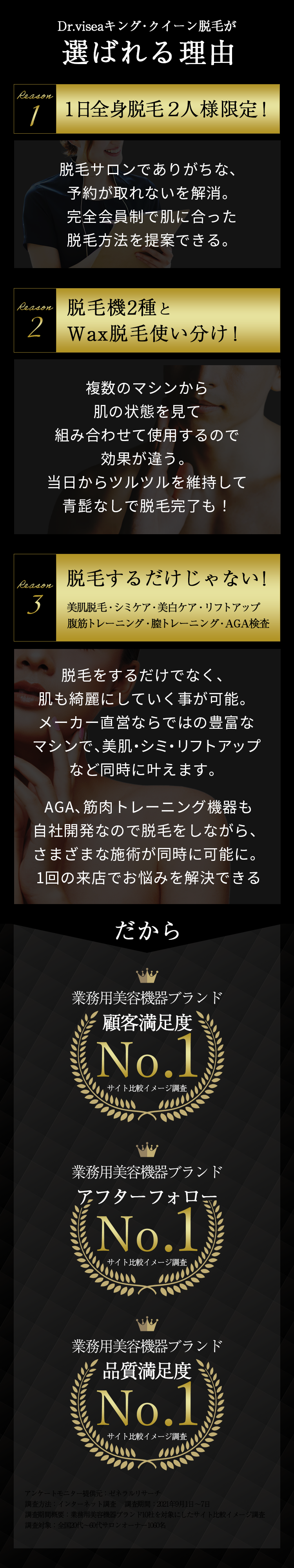 Dr.viseaキング・クイーン脱毛が選ばれる理由 
        Reason1 1日全身脱毛2人組限定 脱毛サロンでありがちな、予約が取れないを解消。完全会員制で肌に合った脱毛方法を提案できる。
        Reason2 脱毛機2種、Wax脱毛 使い分け! 複数のマシンから肌の状態を見て組み合わせて使用するので効果が違う。当日からツルツルを維持して青髭なしで脱毛完了も！
        Reason3 脱毛するだけじゃない! 美肌脱毛・シミケア・美白ケア・リフトアップ・腹筋トレーニング・膣トレーニング・AGA検査 脱毛をするだけでなく、肌も綺麗にしていく事が可能。メーカー直営ならではの豊富なマシンで、美肌、シミ、リフトアップなど同時に叶えます。
        AGA、筋肉トレーニング機器も自社開発なので脱毛をしながら、さまざまな施術が同時に可能に。1回の来店でお悩みを解決できる。
        だから
        業務用美容機器ブランド　顧客満足度No.1
        業務用美容機器ブランド　アフターフォローNo.1
        業務用美容機器ブランド　品質満足度No.1